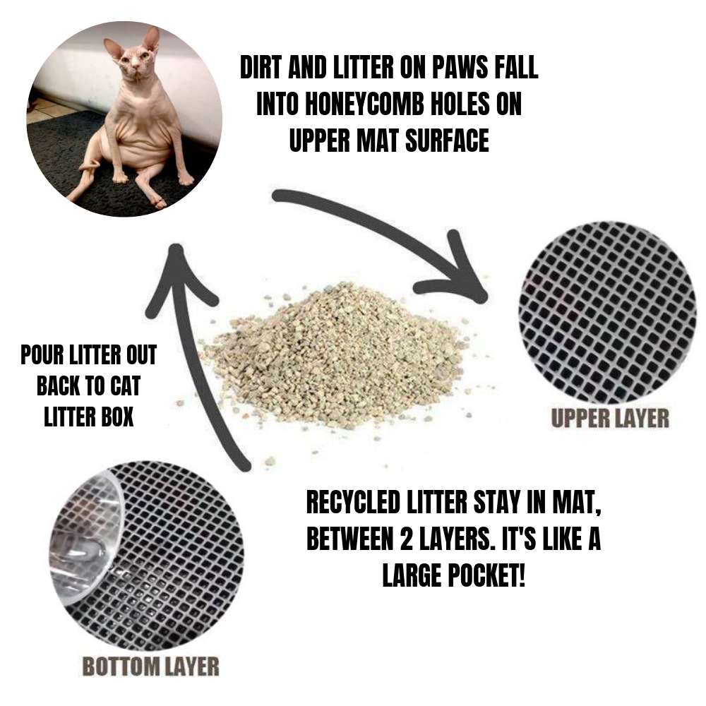 Double Layer Little Mat