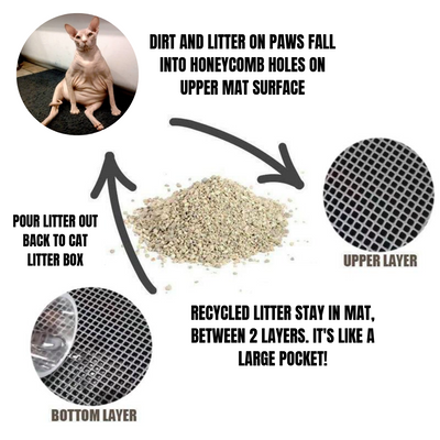 Double Layer Little Mat